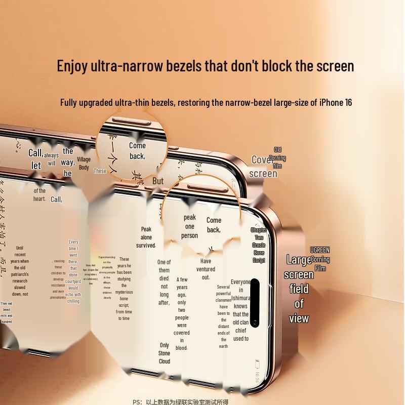 Ugreen Corning Glass Full Screen Protector for iPhone 16 Pro Max with Dust-Free Application