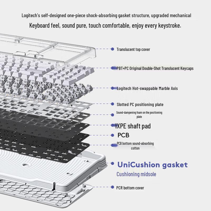 Logitech ALTO KEYS K98M Amber Series AI Customizable Wireless Mechanical Keyboard
