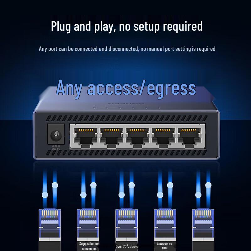UGREEN 5-Port Gigabit Ethernet Switch