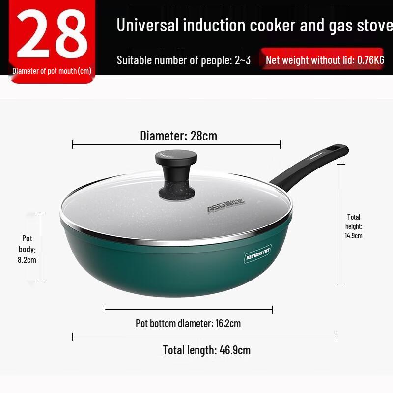 ASD Avocado Green Non-Stick Wok Pan