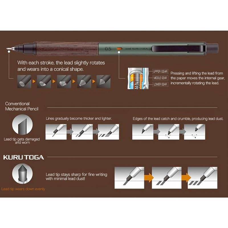 Kuru Toga Wood Mechanical Pencil 0.5mm [Forest Green] M5KW1P.88