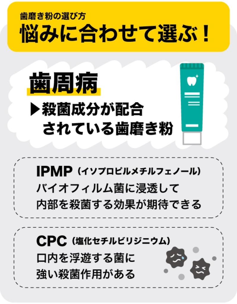 Sunstar Toothpaste Medicated Clear Guard Refreshing Mint Scent 160g Set of 3 Fluoride Cavity Prevention (Quasi-drug) + Kunutonn Original Logo H Towel