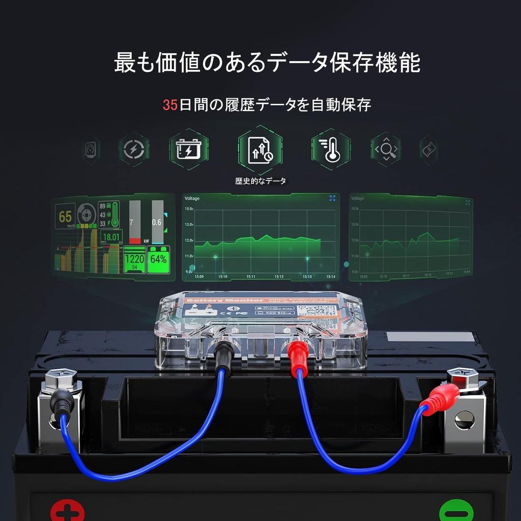Monitor Wireless Diagnostic Startup and Charging System Android and IOS APP