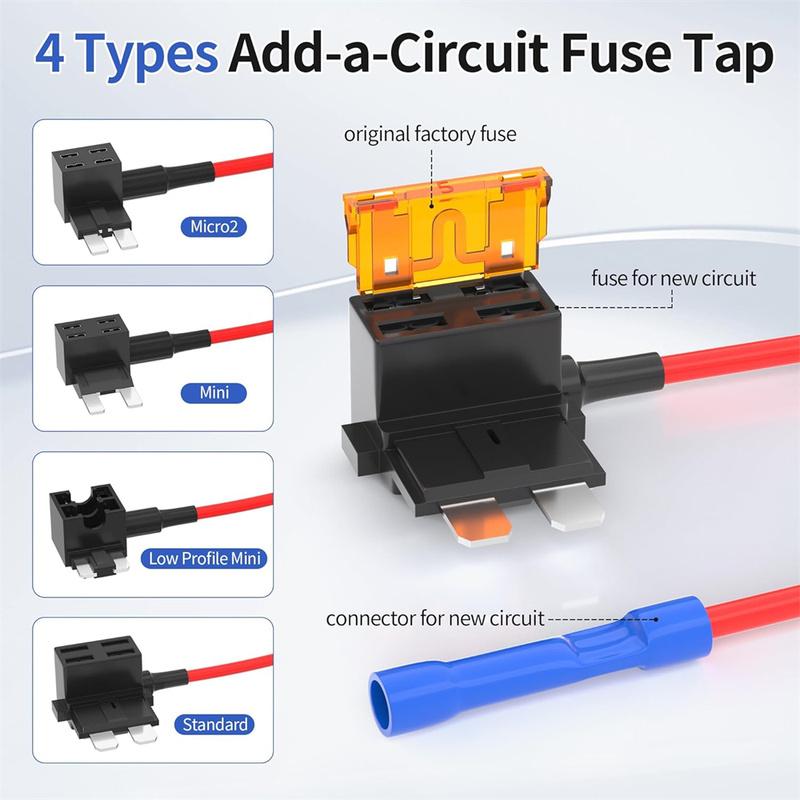 36PCS 4 Types Fuse Tap 12V Add a Fuse Kit with 5A 10A 15A 20A Fuse Standard Low Profile Fuse Tap Adapter Mini and Micro2