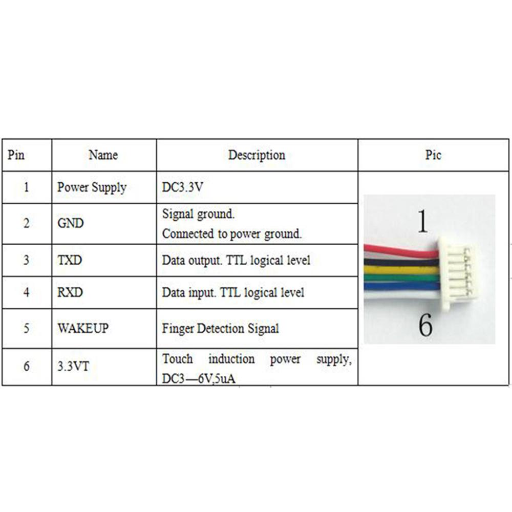K215+R503 Fingerprint Ignition Lock