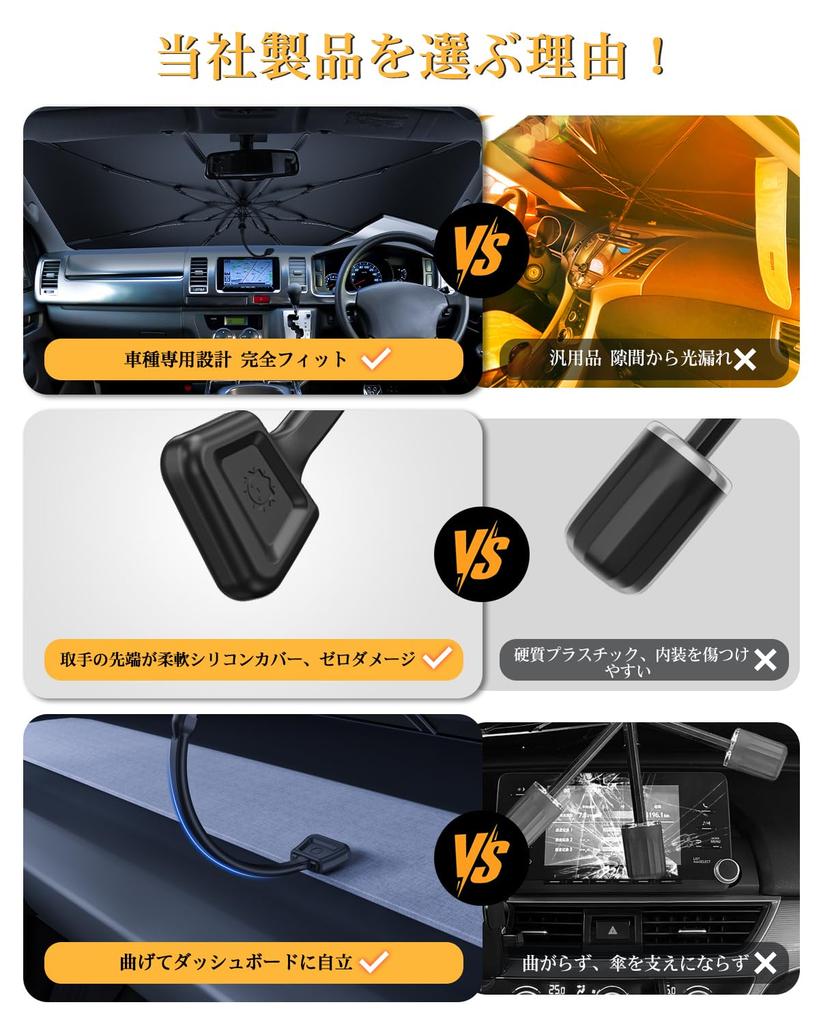 2025 Innovation, Storage & Fabric [LFOTPP] Toyota Hiace 200 Series Front Umbrella-Shaped Sun Shade