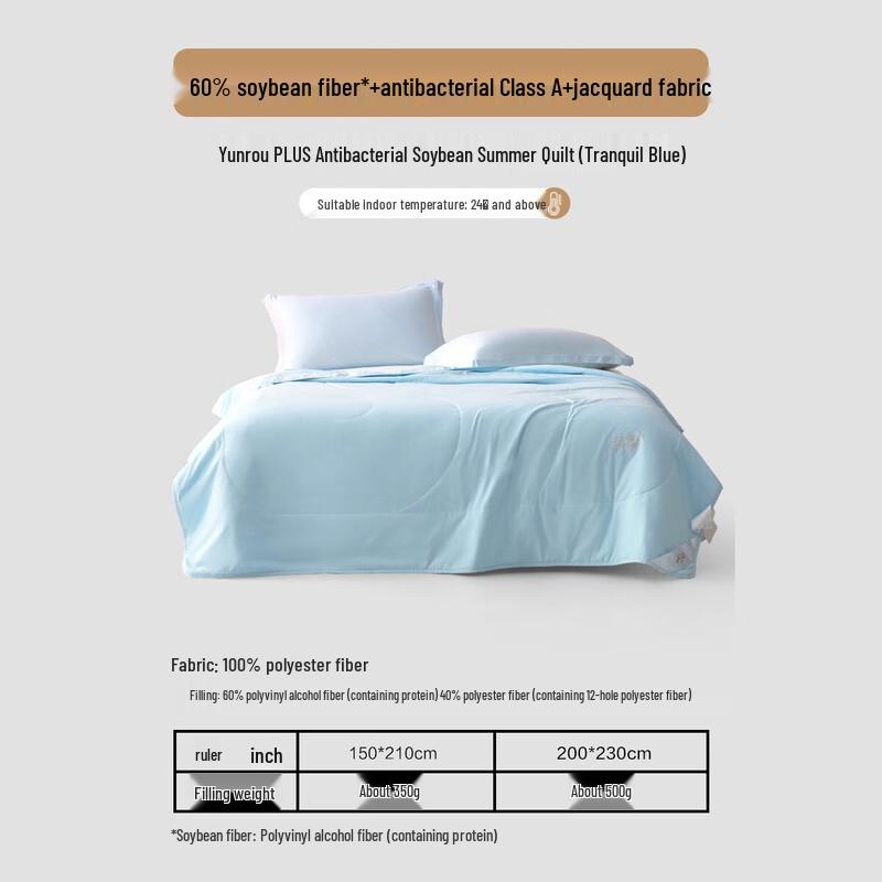 

Mercury Home Textiles Yunrou PLUS Soybean Antibacterial Summer Quilt