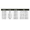 JVP-402A JVP-202A JVP-201A JVP-101A Water Pump Fish Tank Wavemaker Powerhead Fish Tank Wave Pump Aquarium Wave Maker