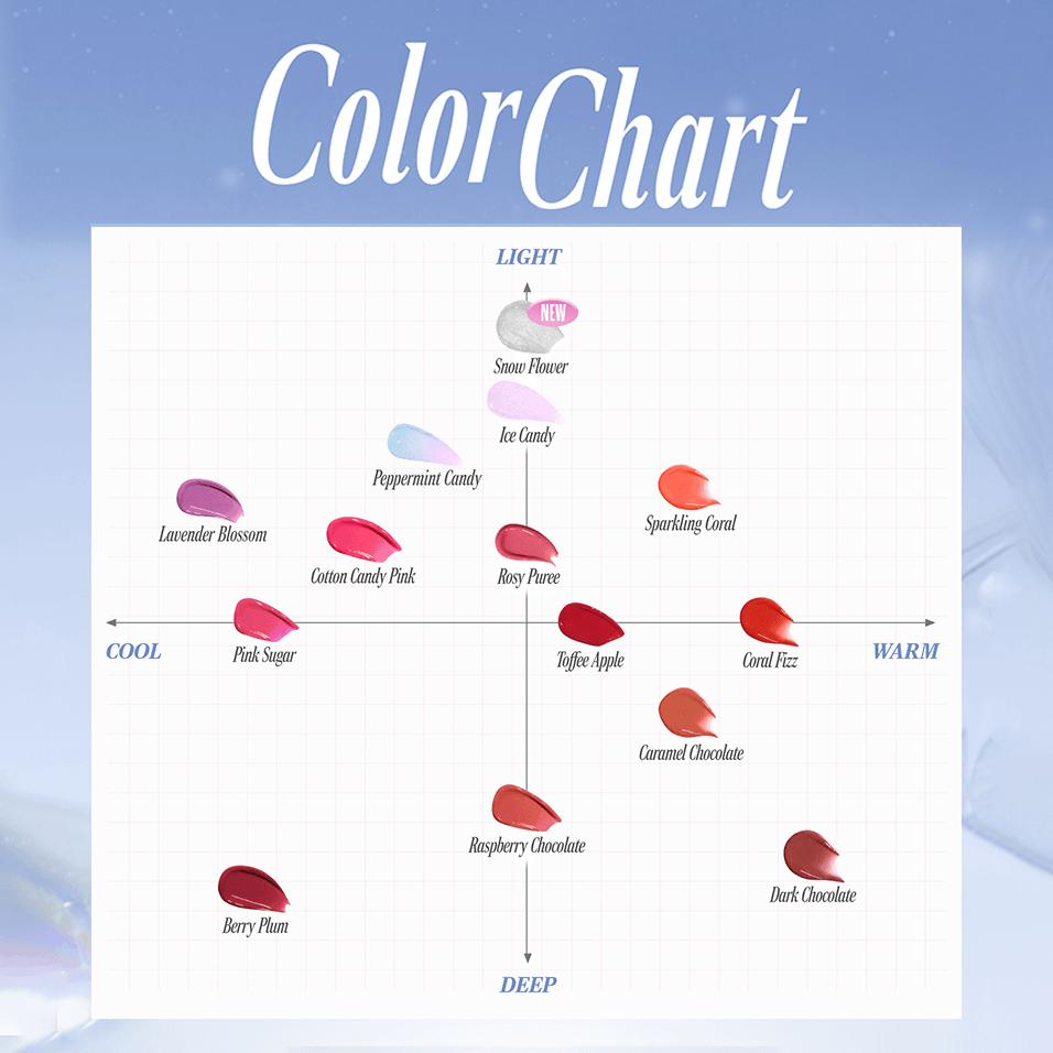 [TONYMOLY] Get it Tint Glaze Balm 1.8g