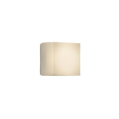 Λάμπες LED – Επιτοίχια φωτιστικά LED