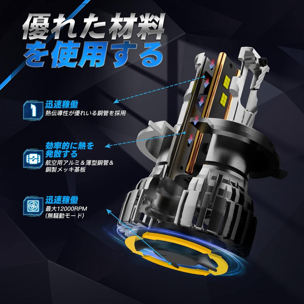 NOVSIGHT H4 LED Vehicle Inspection 140W for Cars and Super Pack of 2 Hi/Lo Headlights, 30,000lm (15,000lm2), Compliant, (70W2), 6500k, 12V,
