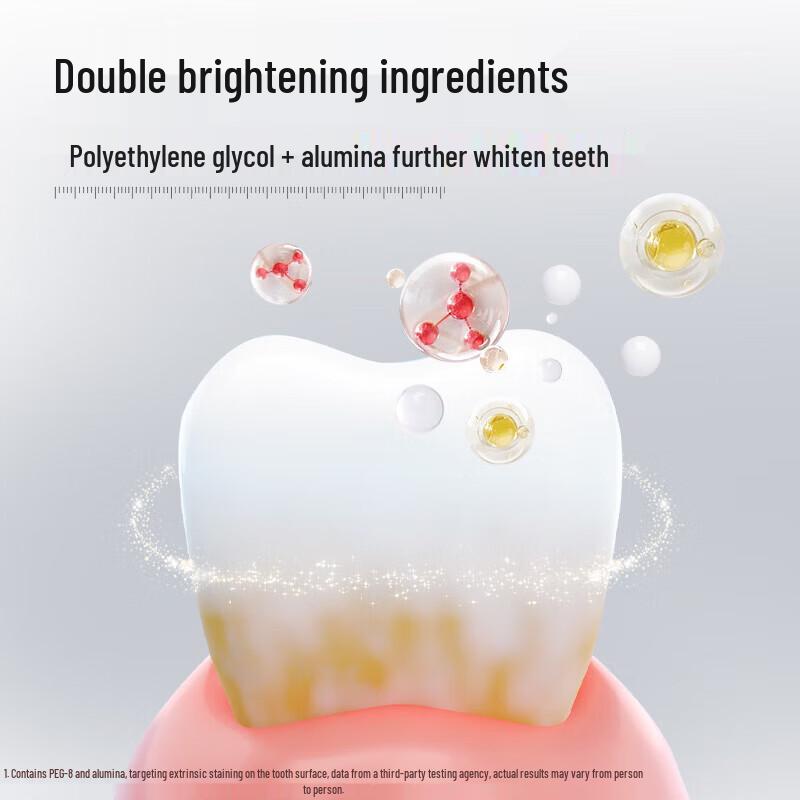 Lion Stain Removal Whitening Toothpaste