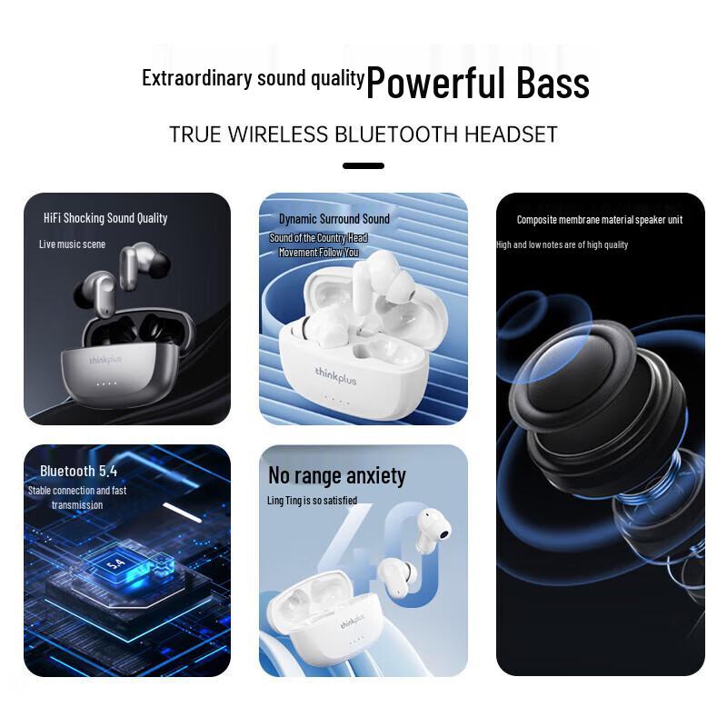 Lenovo LP56 Bluetooth 5.4 True Wireless In-Ear Headset