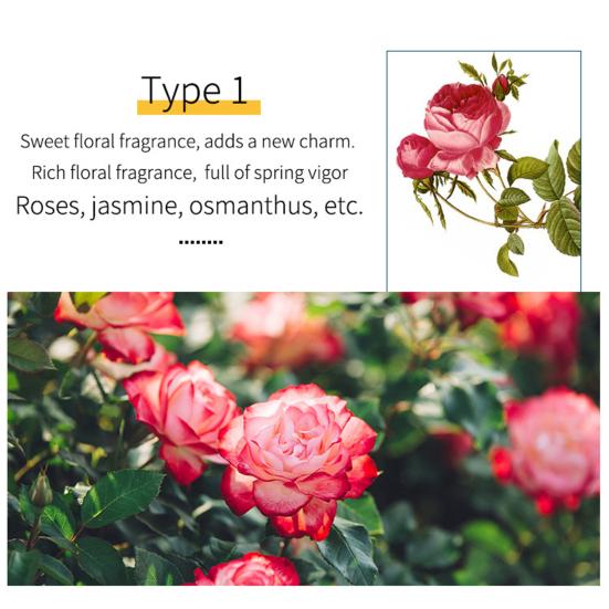 10ml 24 Flavors Essence Mini Edible Easy To Use Long-lasting Lightweight Handmade Soap Tool Grapeseed Oil Food Additives Fragrance