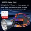 High-Power Outdoor Fishing Headlamp