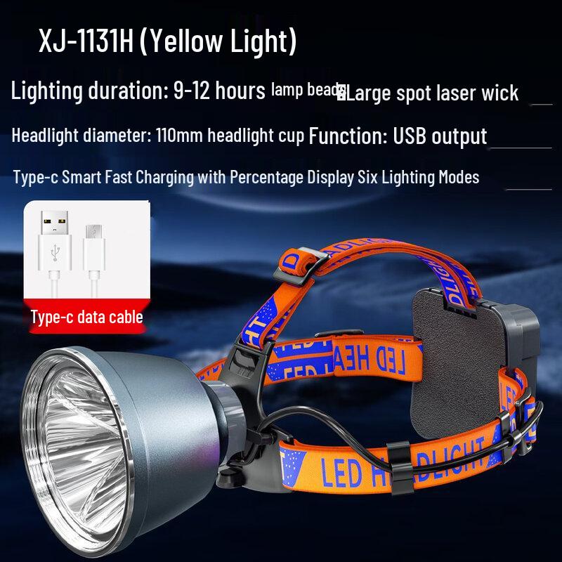 

High-Power Outdoor Fishing Headlamp