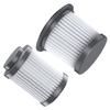 Replacement Filter Kit for Your For Ciogu Cordless Vacuum Cleaner Needs
