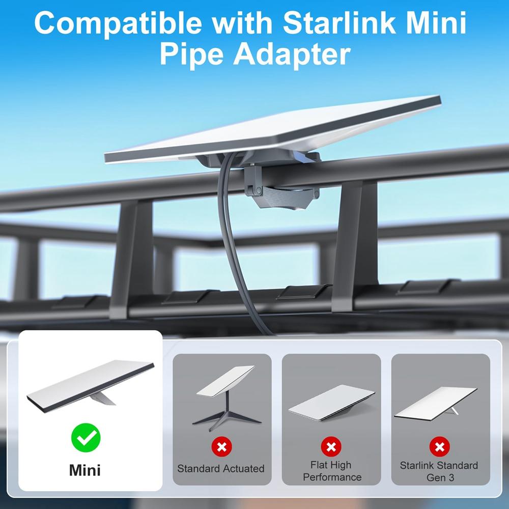 Stogo laikiklio tvirtinimas Starlink Mini kemperiui Vagystei atsparus automobilio stogo tvirtinimo komplektas Aliuminio tvirtinimas Neturi būti montuojamas ant apvalaus profilio strypų