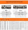 Single & Double Joint GHA Telescopic Universal Joint Connector, WSDP Universal Drive Shaft Coupler with Needle Roller 304