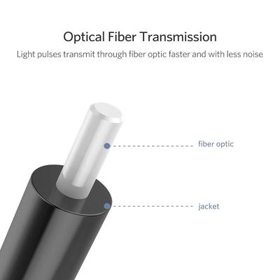 1m/1.5m/2m/3m/5m Audio Optische Faserkabel 3.5mm Stecker Digitales Optisches Kabel SPDIF Optische Kabel Zu Rundmaul TOSLINK