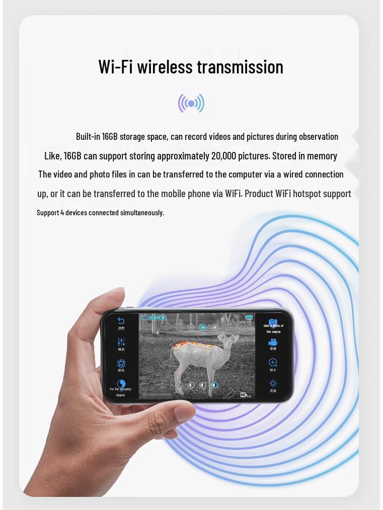 LONGOT New P2/P3/P6 High-Definition Thermal Imaging Night Vision Imager