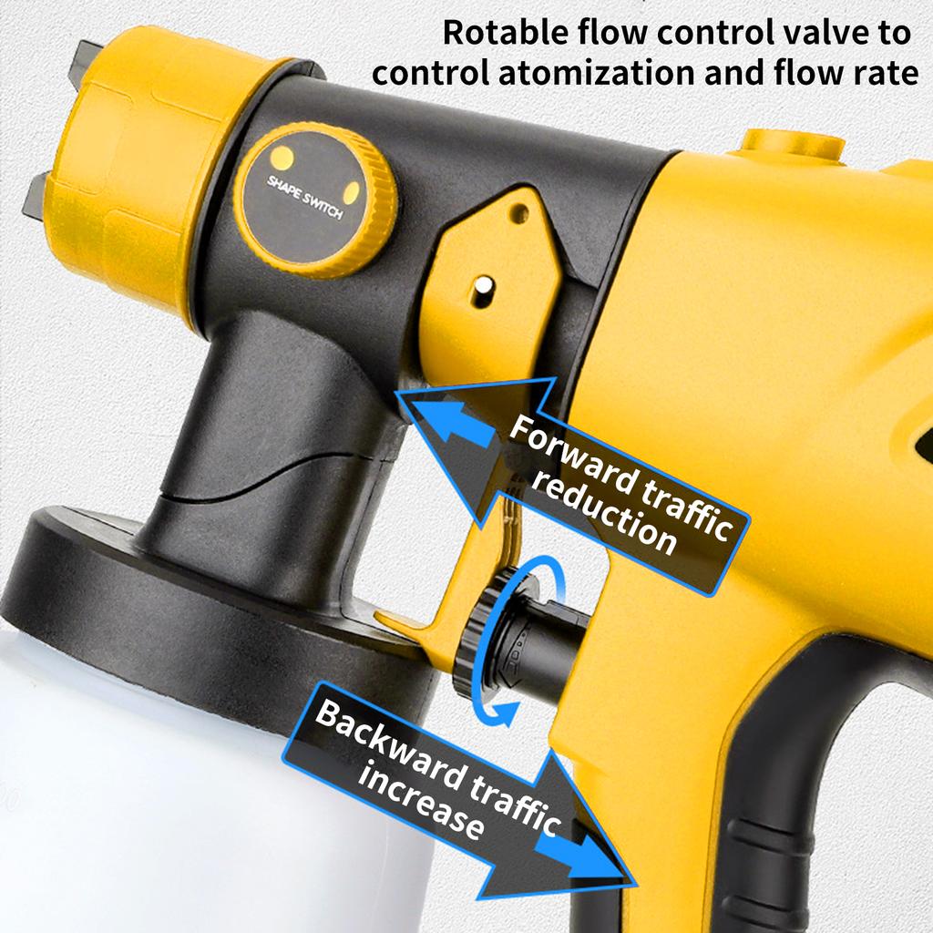 Cordless Paint Sprayer Replacement for DEWALT, RYOBI 20V Max Battery Handheld Electric Paint Sprayer with 1000ML Container