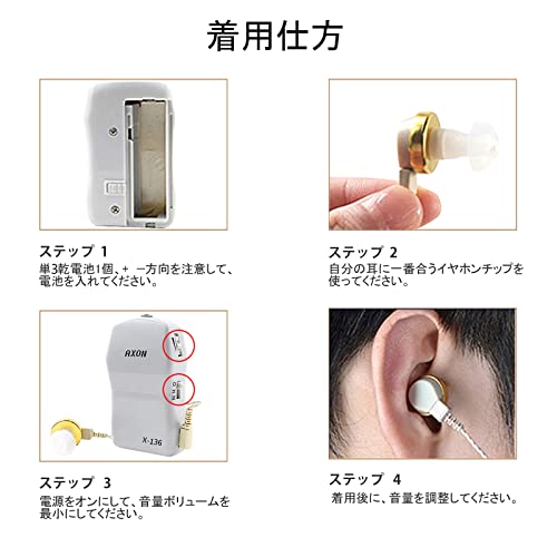 Shuonki X-136 Hearing Amplifier, Pocket-Sized, Ambidextrous, Noise-Suppressing, Lightweight, Compact, Portable, Wired, Battery-Operated, Includes 3 Ea