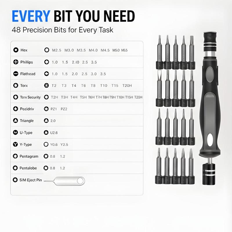 Manual Screwdriver Repair Kit 48 in 1 for Laptop Service, Phone Opening, Household Device Maintenance, and Detailed Assembly Tasks