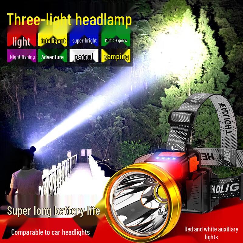 

SHENYU LED Rechargeable Headlamp