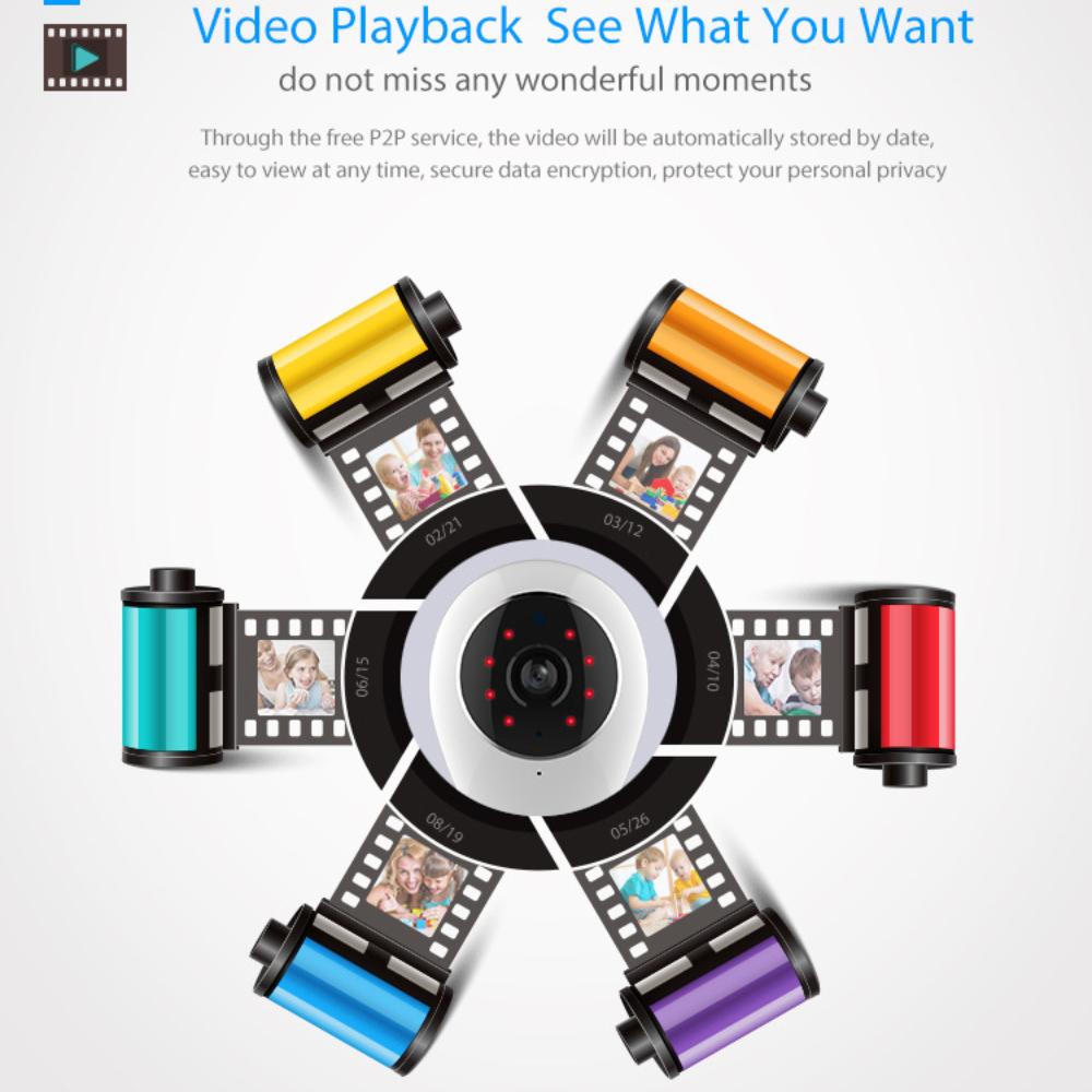 Tuya WiFi Innen-IP-Kamera Drahtlose Smarte Mini-Sicherheitskamera mit HD-Video, Bewegungserkennung & Fernanzeige