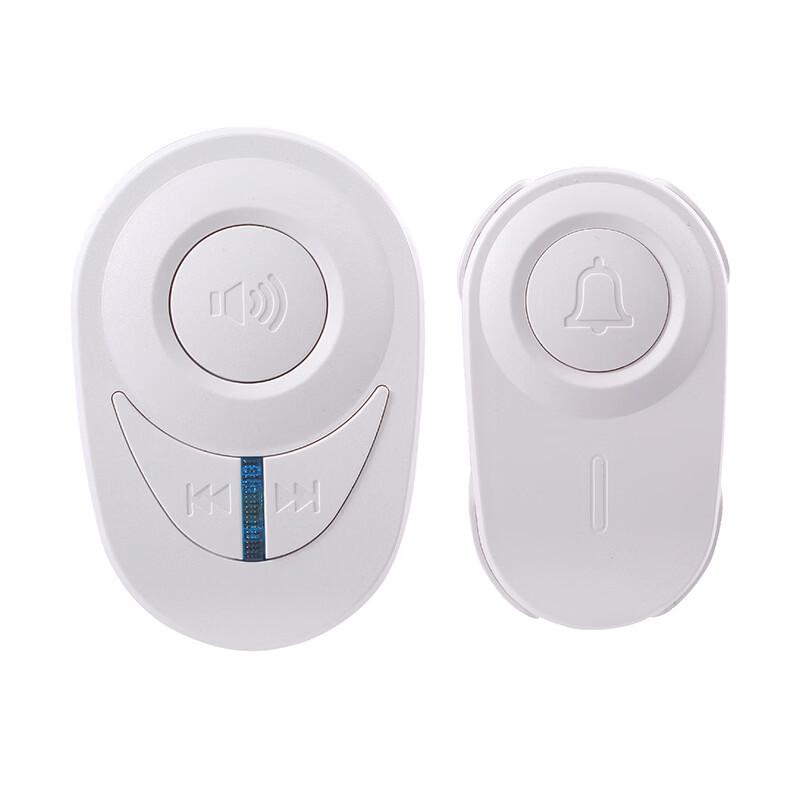 lieve Smart Wireless Emergency Call System for Seniors