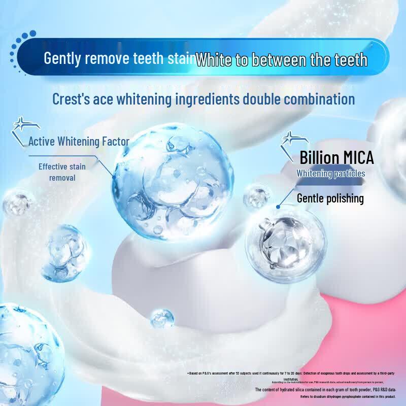 Crest 3D White Rose Salt Toothpaste Twin Pack