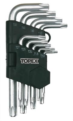 Kits d'outillage – Kits d'outils manuels