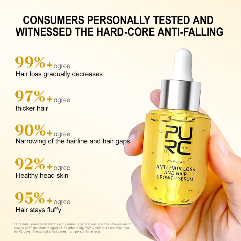 PURC Ginger Hair Growth Serum for Men Women - Hair Regrowth Thicken Thinning Hair Loss Treatment Hair Care