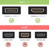 Car Navigation HDMI Cable Type E - Type A Conversion
