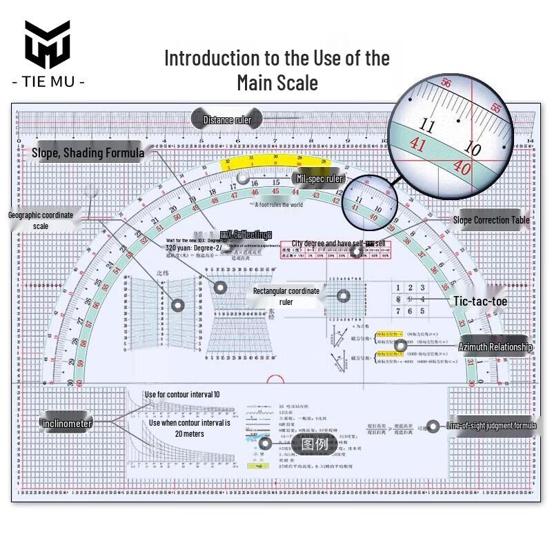 Tiemu Tactical Map Coordinate Ruler