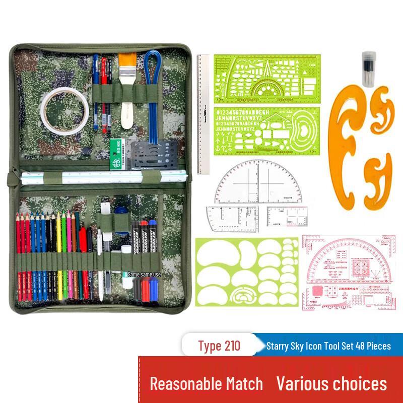 Dunbish Tactical Mapping Tool Kit