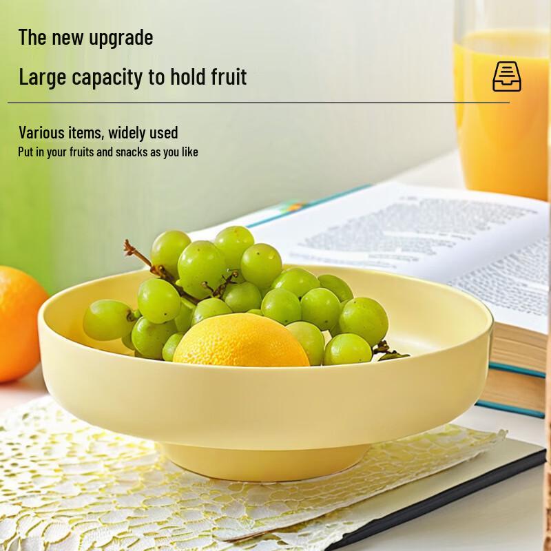 Guiren Yizu Round Draining Fruit & Snack Plate Set