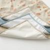 PU Waterproof Baby Diaper Mat - Soft Leak-Proof Washable Newborn Urine Pad Reusable Changing Pad Liners & Picnic Travel Mats
