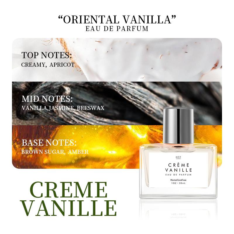 Long Lasting Fragrance 30Ml For Women Sweet Sugar Vanilla Fragrance Cream Candy Marshmallow Body Spray Fragrance Water Deodorant