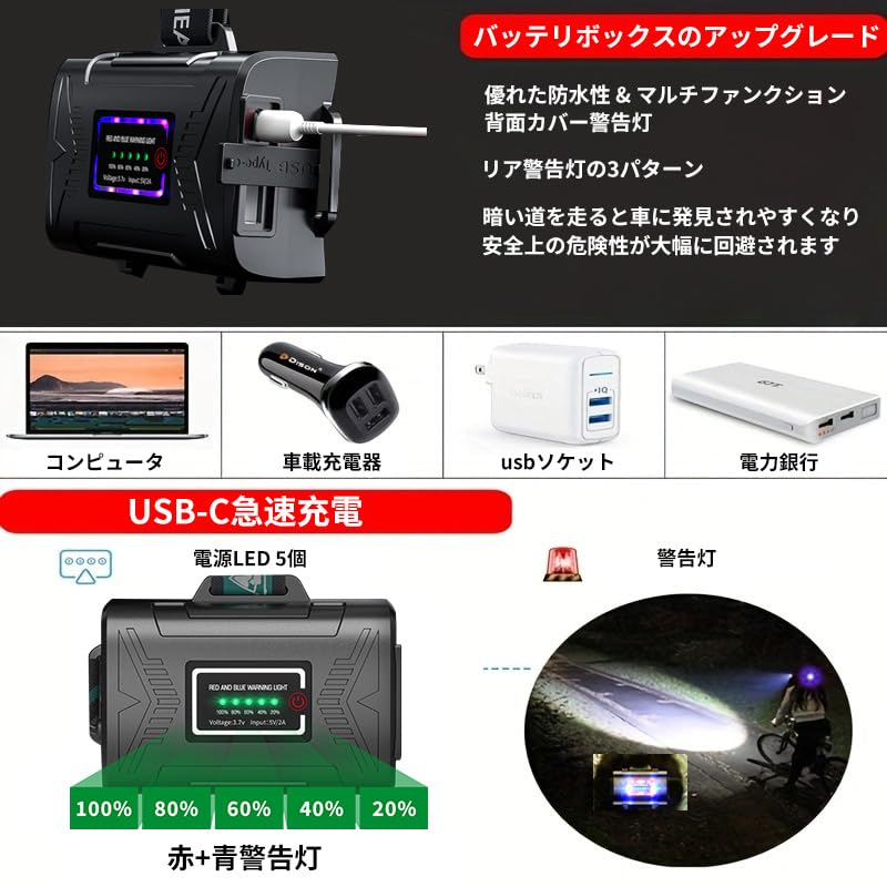 XHP70 Rechargeable Waterproof LED Headlamp with Three Lighting and Three 18650 Batteries for Emergency Power and Work High-Brightness Modes, Zoomable,