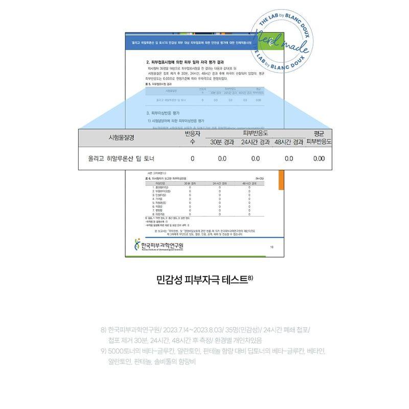 THE LAB by blanc doux - Oligo Hyaluronic Acid Deep Toner