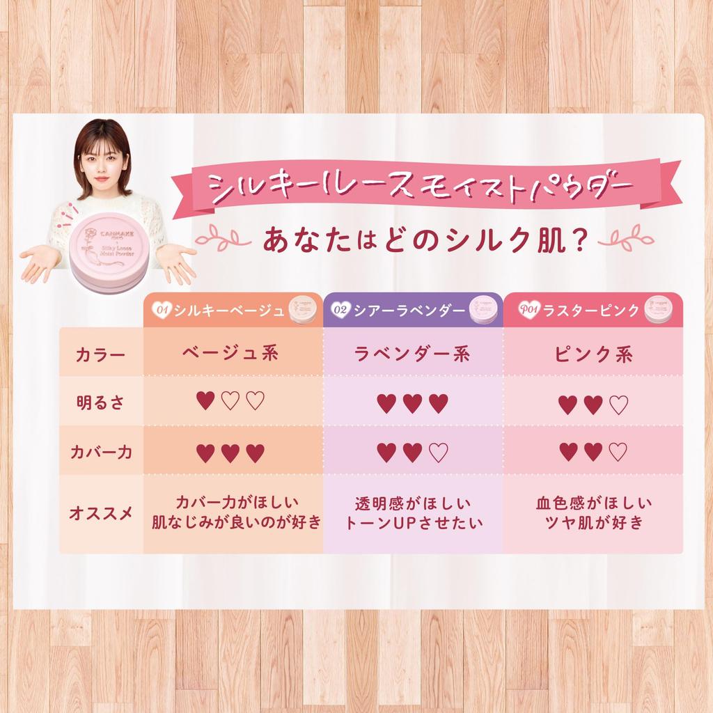 CANMAKE Hedvábně sypký hydratační pudr P01 Luster Pink 6.0g - Hydratační sypký pudr s perličkami, složení smývatelné mýdlem