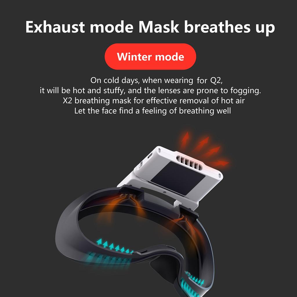 X2 VR Cooling Fan Face Cover for Facial Interface Pad Cooling Pad Relieve Lens Fogging for Quest 2 VR Headset