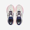[NEW BALANCE] 1080 V15 [W10801L7-1L7]