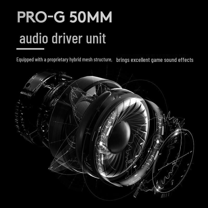 Logitech G PRO X Series Gaming Headsets