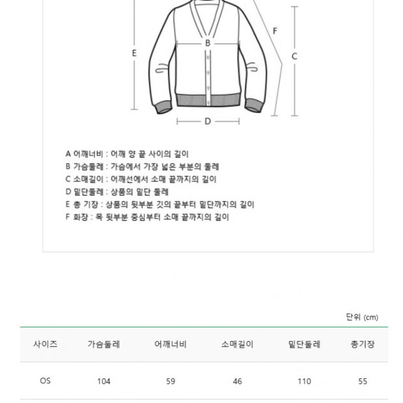 Benetton Cardigan tricotat cu guler rotund și intarsii Benetton Bakca2511