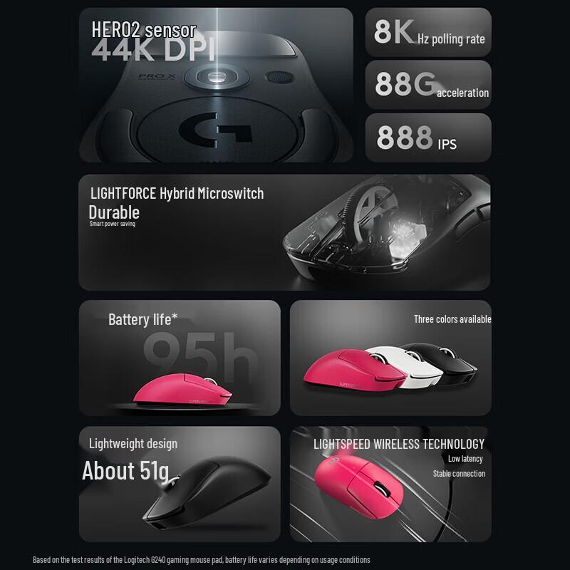 Logitech PRO X TKL RAPID Magnetic Gaming Mechanical Keyboard