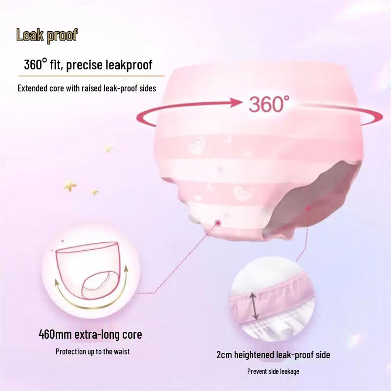 Kotex Miss Peach Overnight Sanitary Pants (L, 3-Count x 4-Pack)