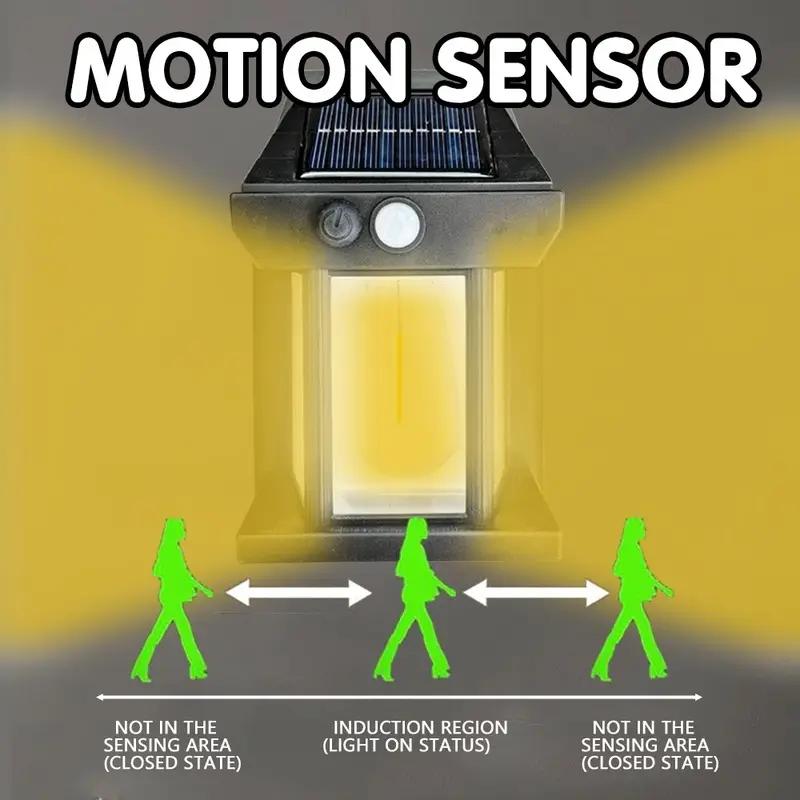 1/2/4/8 Solar Powered Outdoor Sensing Safety Light Strip Sensors with 3 Lighting Modes Suitable for Garden Fences and Courtyards